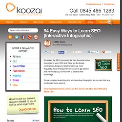 94 Easy Ways to Learn SEO (Interactive Infographic)