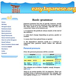 Learning Japanese. Education. List of Free Audiobooks . Basic Grammar ...