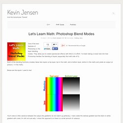 Let’s Learn Math: Photoshop Blend Modes