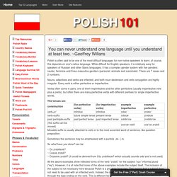 Learn Polish - Grammar
