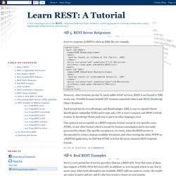 Learn REST: A Tutorial