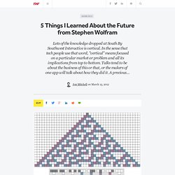 5 Things I Learned About the Future from Stephen Wolfram