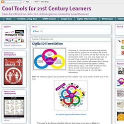 cool Tools for 21st Century Learners: Digital Differentiation