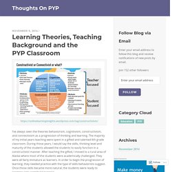 Learning Theories, Teaching Background and the PYP Classroom – Thoughts On PYP