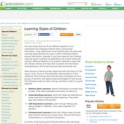 Learning Styles of Children