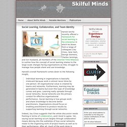 Social Learning, Collaboration, and Team Identity « Skilful Mind