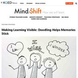 Making Learning Visible: Doodling Helps Memories Stick