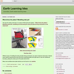 Earth Learning Idea: What drives the plates? Modelling slab pull