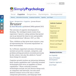 Bruner - Learning Theory in Education