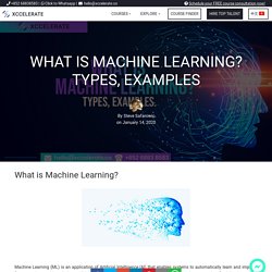 What is Machine Learning? Types, Examples