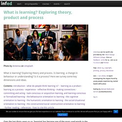 Learning theory