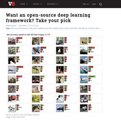 Want an open-source deep learning framework? Take your pick
