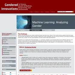 Gendered Innovations