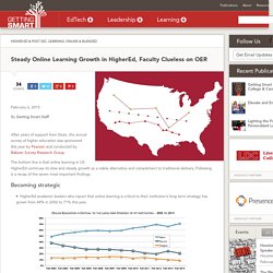 Steady Online Learning Growth in HigherEd, Faculty Clueless on OER