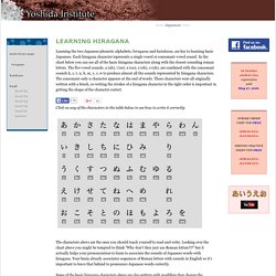Learning Hiragana - Yoshida Institute