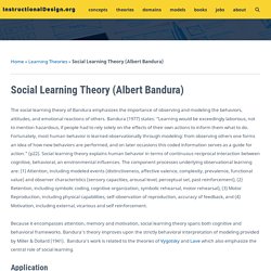Social Learning Theory (Albert Bandura) - InstructionalDesign.org