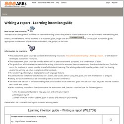 Writing a report - Learning intention guide