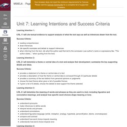 Unit 7: Learning Intentions and Success Criteria: MS 6th Grade ELA Master Curriculum