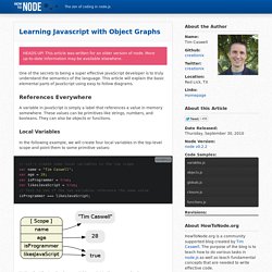 Learning Javascript with Object Graphs