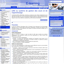 learning management system lms - lms e learning - logiciels e-learning