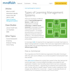 Types of Learning Management Systems