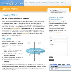 Learning Matrix - Innovation Games