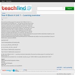 Year 6 Block A Unit 1 – Learning overview