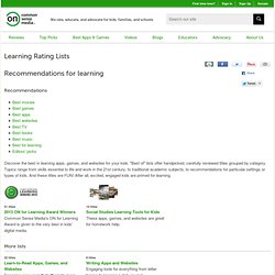 Learning Rating Lists