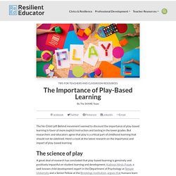 Play-based Learning: The Concept of Kids Learning by Playing