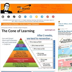 Learning Styles & Retention - How Best to Engage