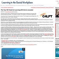 The Top 100 Tools for Learning 2012 list is revealed