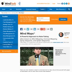 Mind Maps®: Learning Skills from MindTools.com