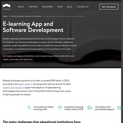 E-learning App and Software Development Services - Anadea