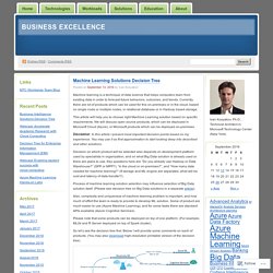 Machine Learning Solutions Decision Tree