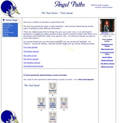 Learning the Tarot: Five Card Spread Layout