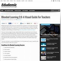 Blended Learning 2.0: A Visual Guide For Teachers