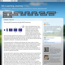 Teaching SOLO taxonomy through SOLO taxonomy