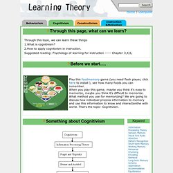 Learning Theory-Cognitivism