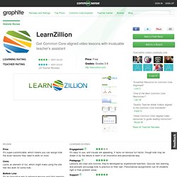 LearnZillion Educator Review