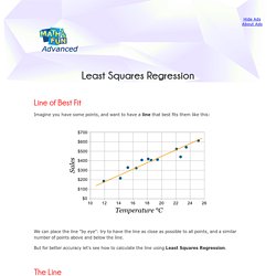 D - Least Squares Regression