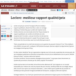 Leclerc: meilleur rapport qualité/prix