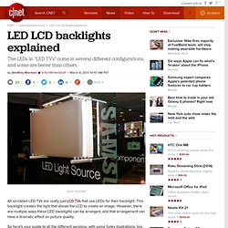 LED LCD backlights explained