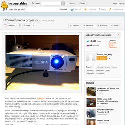LED multimedia projector