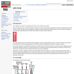 LED RGB