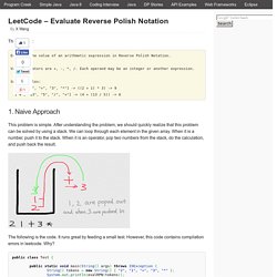 LeetCode – Evaluate Reverse Polish Notation