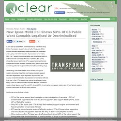 New Ipsos MORI Poll Shows 53% Of GB Public Want Cannabis Legalised Or Decriminalised