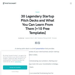 30 Legendary Startup Pitch Decks and What You Can Learn From Them