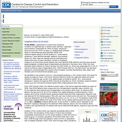 CDC EID AVRIL 2008 Au sommaire:Letters - Lorraine Strain of Legionella pneumophila Serogroup 1, France