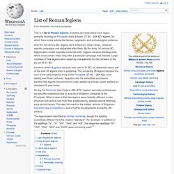 List of Roman legions