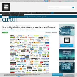 Droit - Article - Sur la législation des réseaux sociaux en Europe